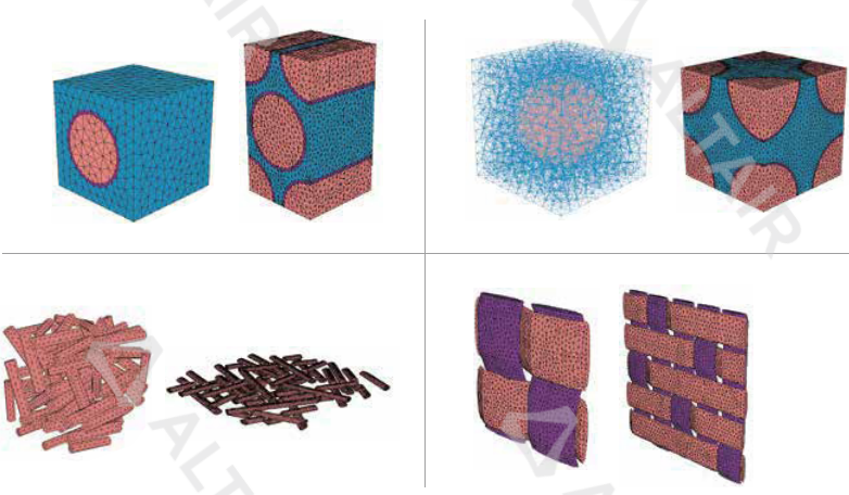 Altair Multiscale Designer多尺度材料模型仿真