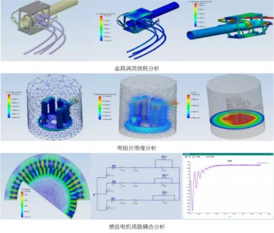 仿真APP開發平臺