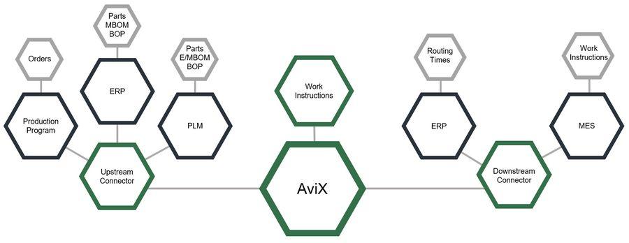 精益流程工具.jpg 精益流程工具.jpg