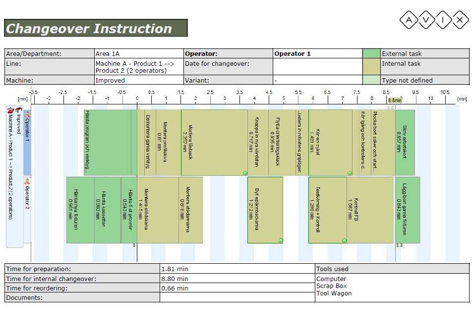 AVIX標準報告分析.png AVIX標準報告分析.png
