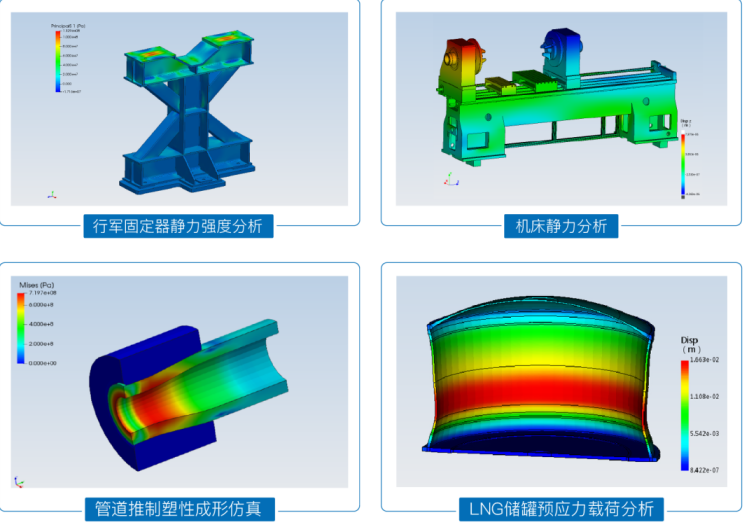 通用多物理場仿真平臺Simdroid新版 v4.1 功能介紹