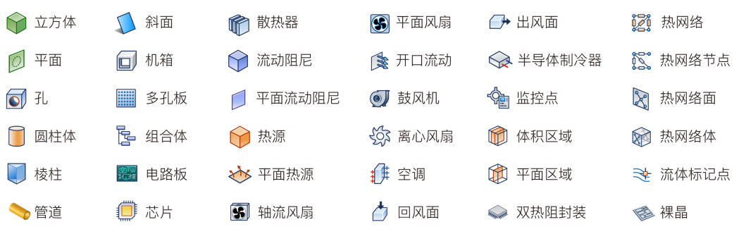 電子散熱仿真軟件.png 電子散熱仿真軟件.png