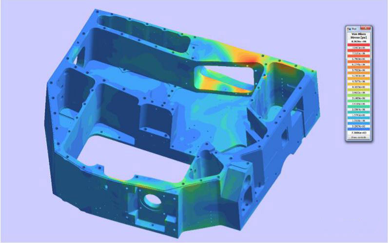 SimSolid價(jià)格.jpg SimSolid價(jià)格