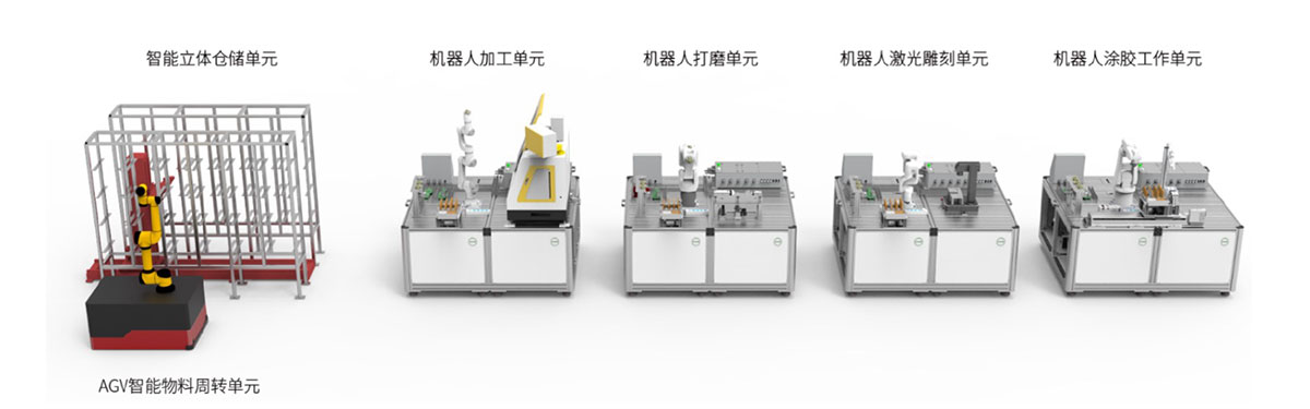 生產智造人才培養