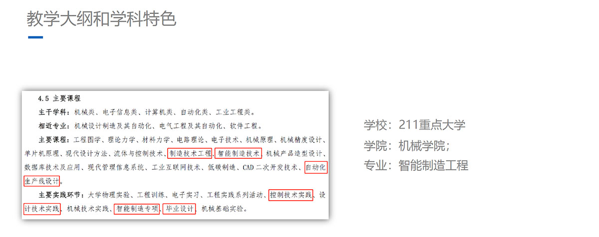 數字孿生人才培養