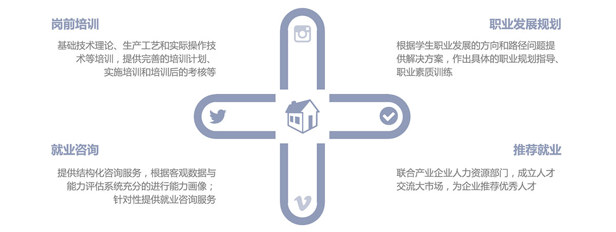 產品研發數字化人才培養.jpg 產品研發數字化人才培養