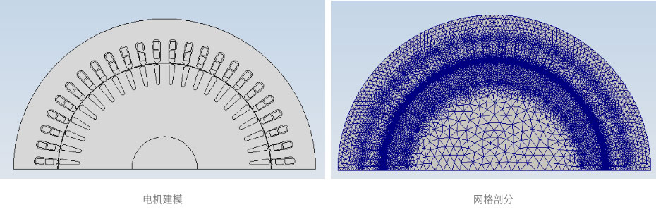 多物理場仿真平臺