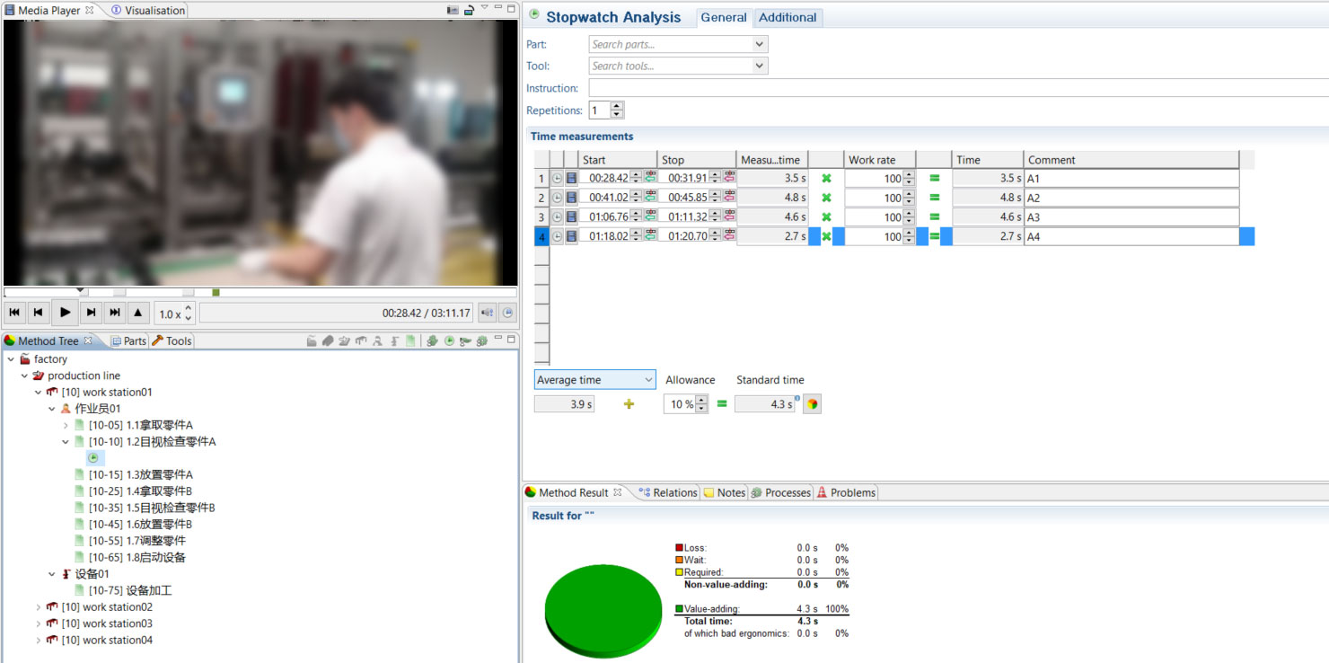 時間動作分析軟件.jpg 時間動作分析軟件