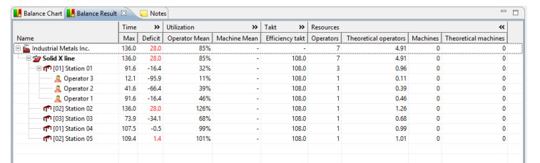 Avix軟件.jpg 產線平衡