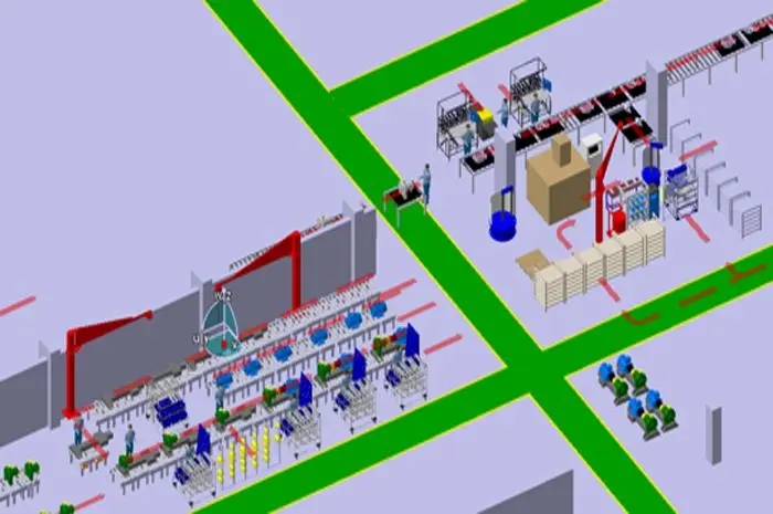 Avix時間動作分析
