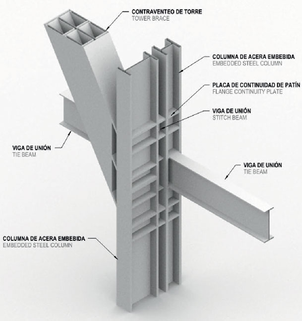 Altair SimSolid案例.jpg Altair SimSolid案例