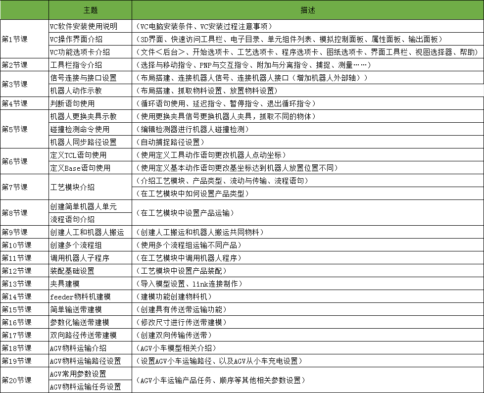 仿真(CAE)應用工程師.png 仿真(CAE)應用工程師